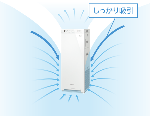 MCK505A パワフル吸引| 空気清浄機(家電量販店取扱商品 MCK505A パワフル吸引| 空気清浄機(家電量販店取扱商品