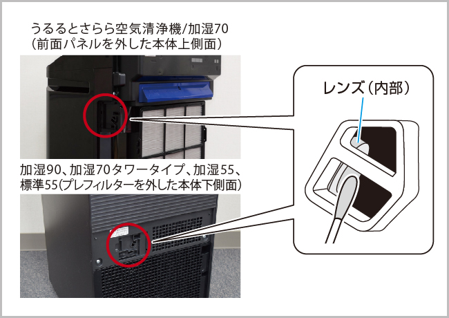 意外と簡単！空気清浄機のお手入れ｜お役立ち記事｜CLUB DAIKIN