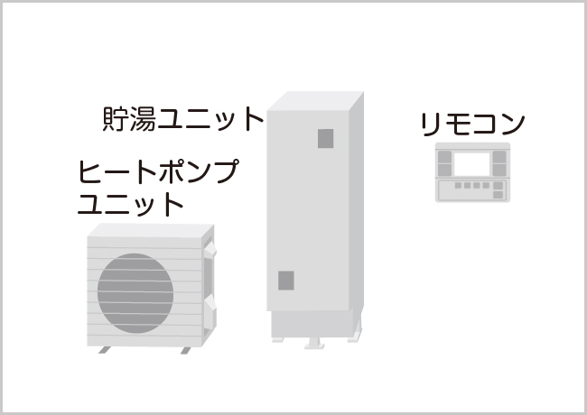 知っておきたいエコキュートのお手入れ|お役立ち記事|CLUB 知っておきたいエコキュートのお手入れ|お役立ち記事|CLUB