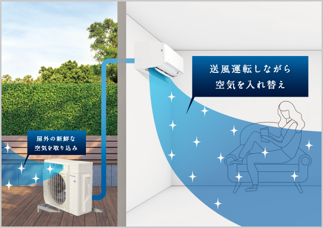 お悩み解決！うるさらX使いこなしガイド【春・秋編】｜お役立ち記事
