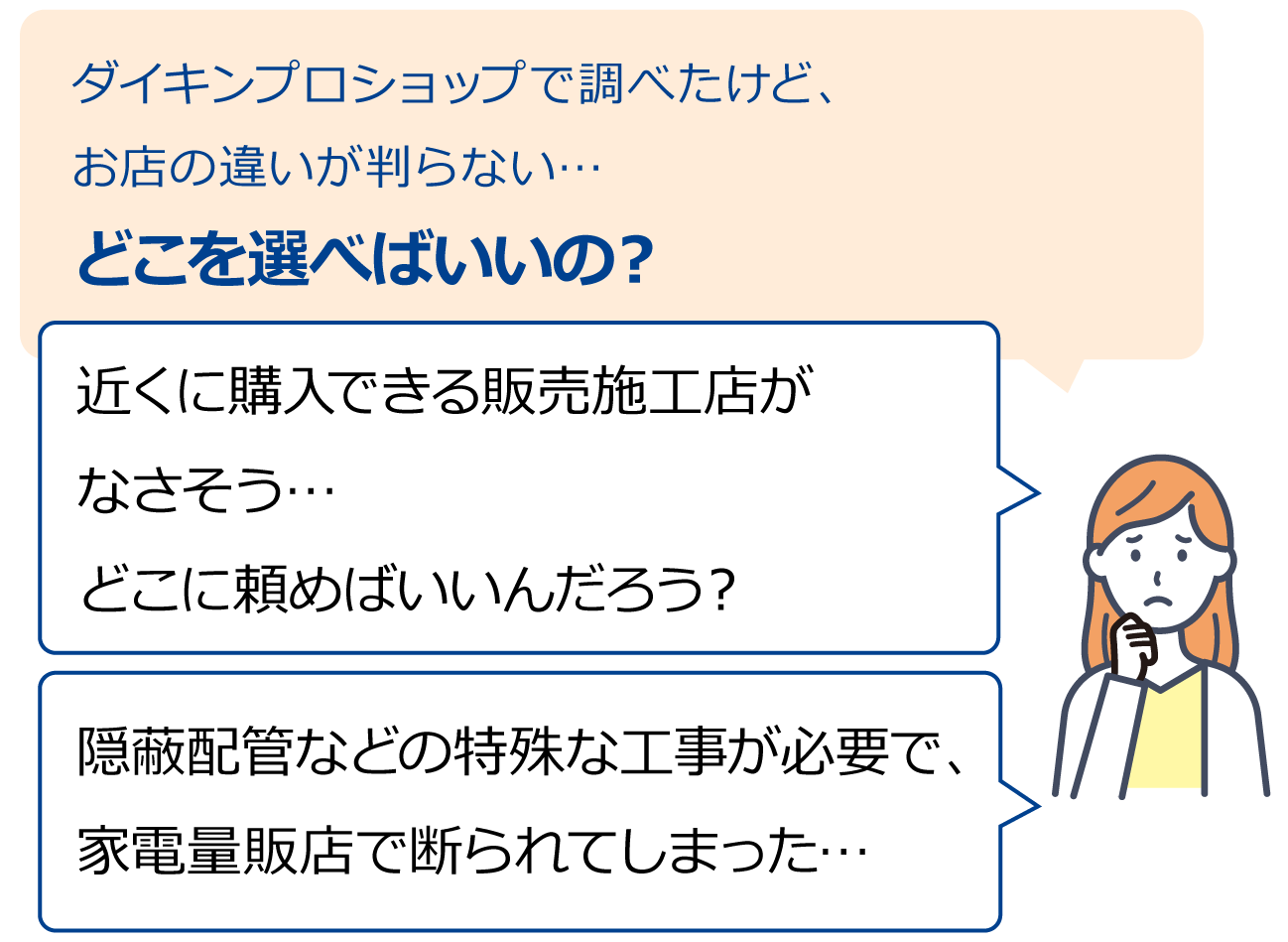 「近くに購入できる販売施工店がなさそう…どこに頼めばいいんだろう？」「隠蔽配管などの特殊な工事が必要で、家電量販店で断られてしまった…」