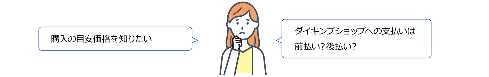 「購入の目安価格を知りたい」「ダイキンプロショップへの支払いは前払い？後払い？」