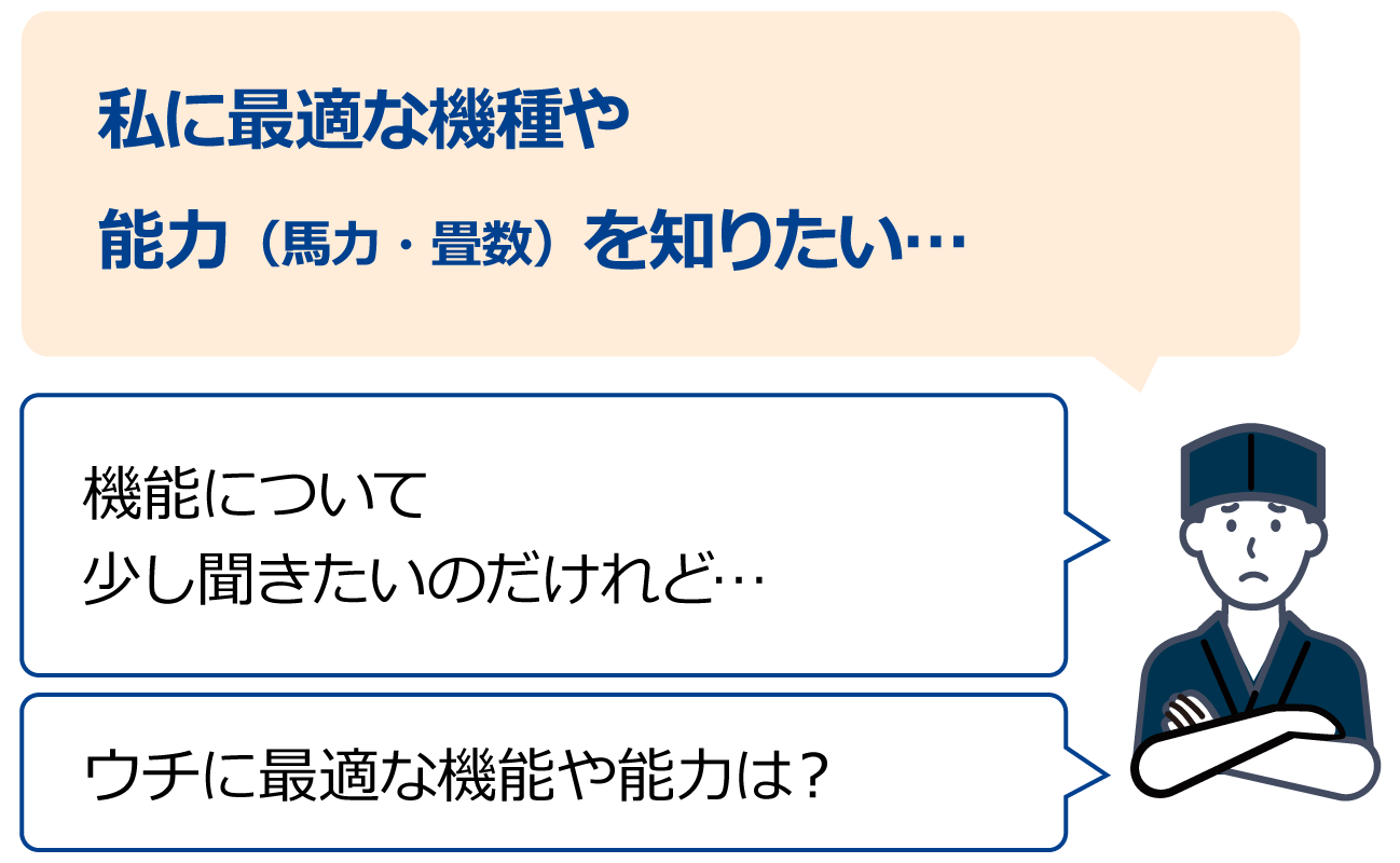 「機能について少し聞きたいのだけれど…」「ウチに最適な機能や能力は？」
