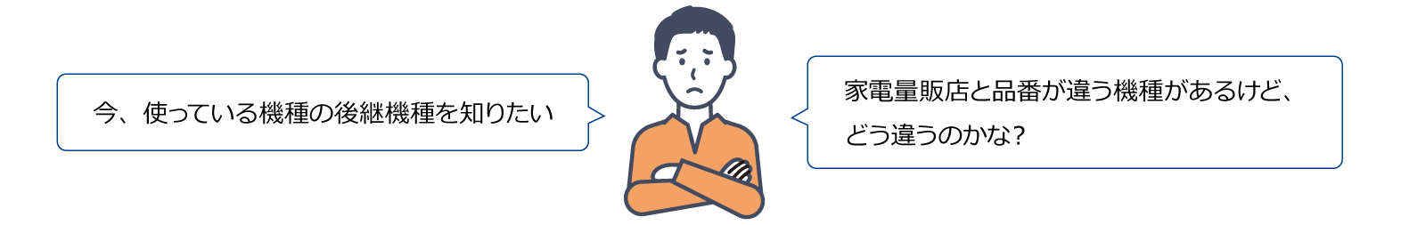 「今、使っている機種の後継機種を知りたい」「家電量販店と品番が違う機種があるけど、どう違うのかな？」