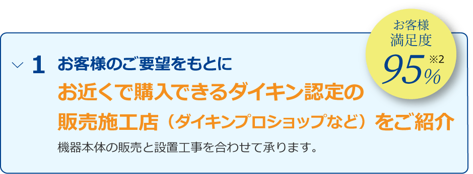 「お客様のご要望をもとに、ダイキン認定の販売施工店(ダイキンプロショップなど)をご紹介」「製品機能や仕様、購入価格や電気代の目安など、購入に関するあらゆるお悩みをご相談できます（業務用・住宅用どちらも対応可能）」