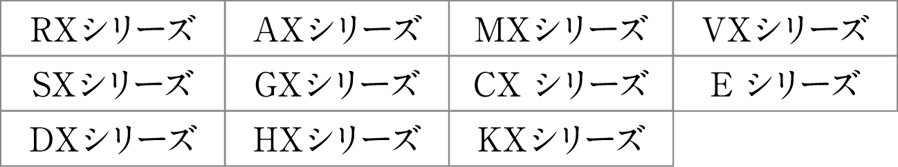RXシリーズ AXシリーズ MXシリーズ VXシリーズ SXシリーズ FXシリーズ CXシリーズ Eシリーズ DXシリーズ HXシリーズ KXシリーズ
