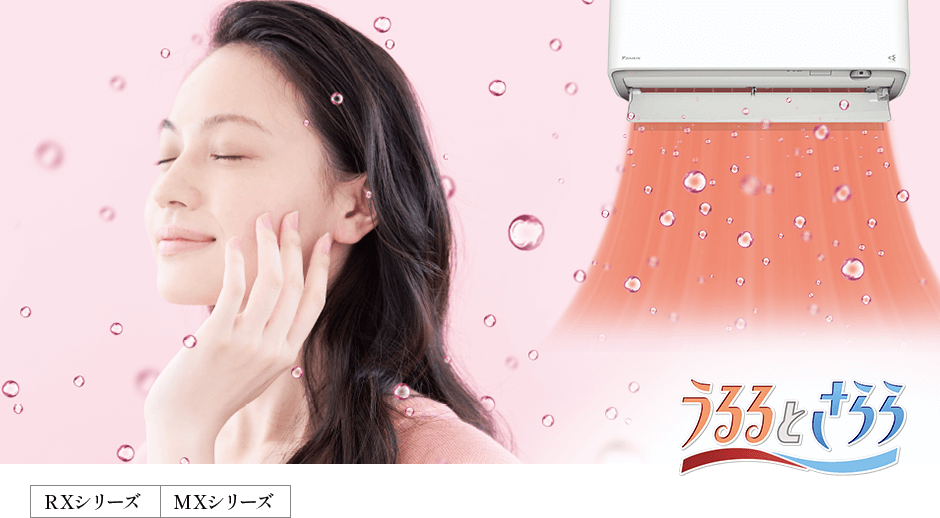 うるる加湿のイメージ写真（RXシリーズ・MXシリーズ）