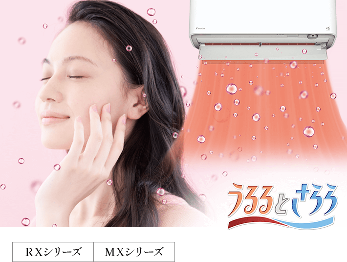 うるる加湿のイメージ写真（RXシリーズ・MXシリーズ）
