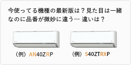 今使ってる機種の最新版は？見た目は一緒なのに品番が微妙に違う…違いは？（例）AN40ZRP （例）S40ZTRXP