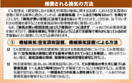 厚生労働省・換気の悪い密閉空間を改善するための換気の方法の画像