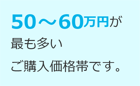 50万〜60万が最も多いご購入価格帯です。