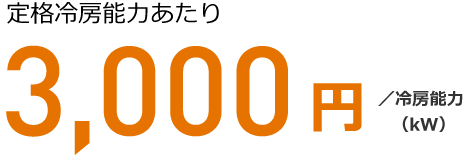 店舗・オフィスエアコン　FIVE STAR ZEAS 補助金価格