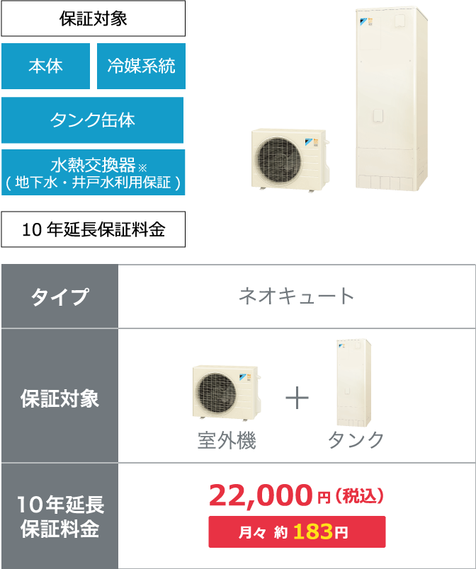 取付工事込み)ダイキン6畳 2021年式 保証あり HsjZsks1542