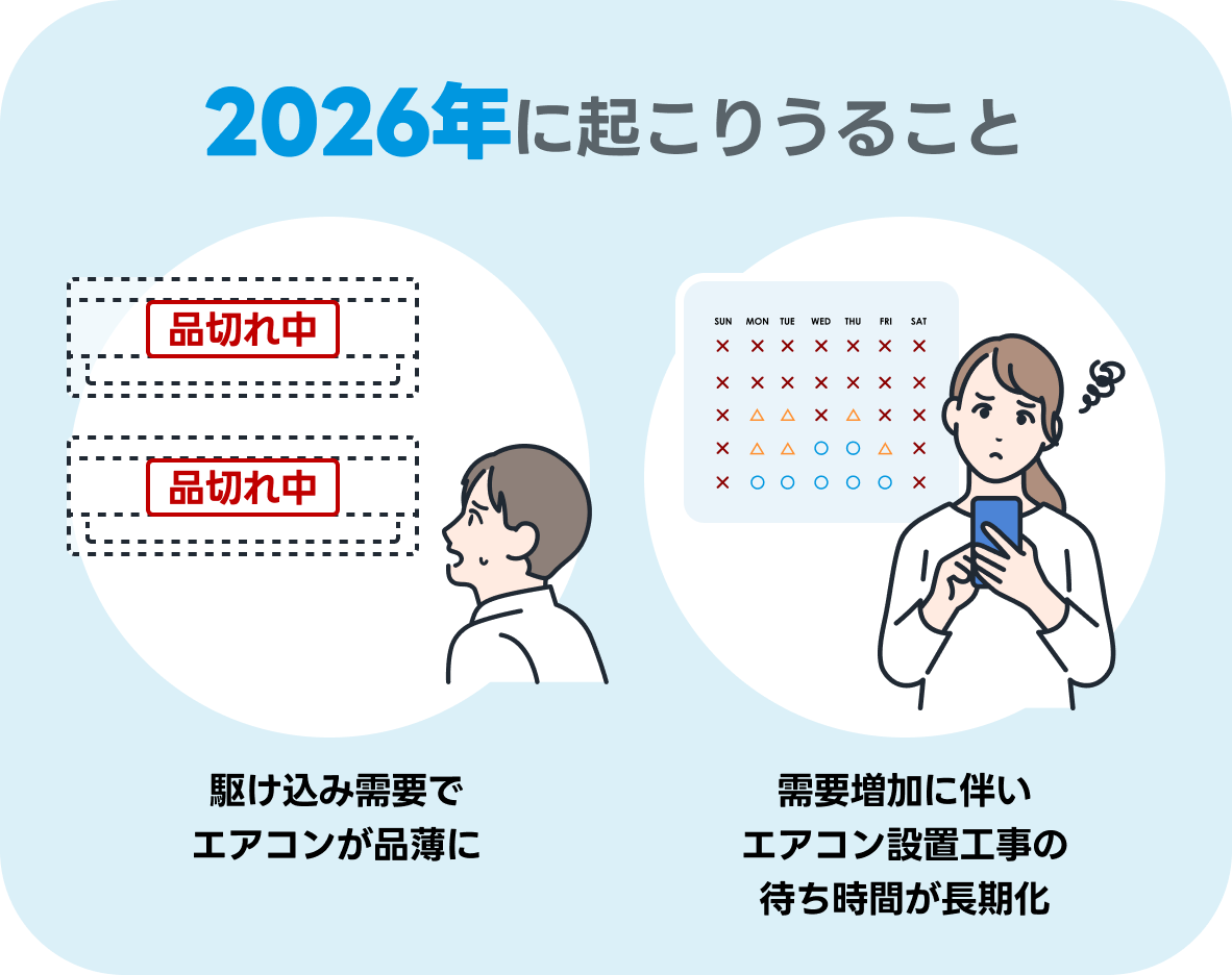 2026年に起こりうること。駆け込み需要でエアコンが品薄に。需要増加に伴いエアコン設置工事の待ち時間が長期化