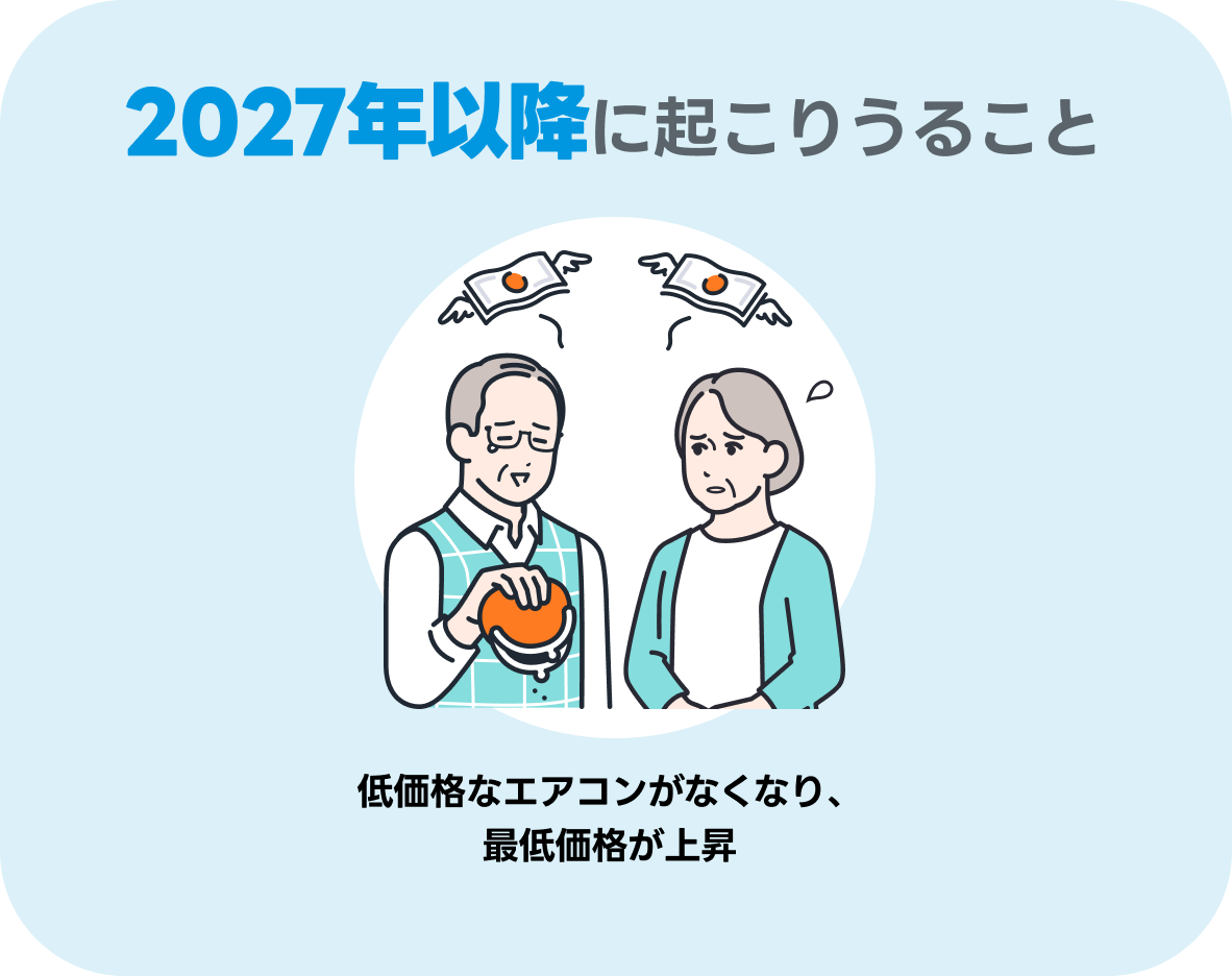 2027年以降に起こりうること。低価格なエアコンがなくなり、最低価格が上昇。現行モデルのエアコンが修理できない