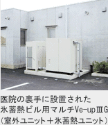 室外機