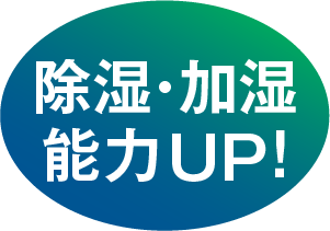 除湿・加湿能力UP!