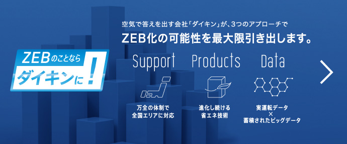 空気で答えを出す会社「ダイキン」が、3つのアプローチでZEB化の可能性を最大限引き出します。