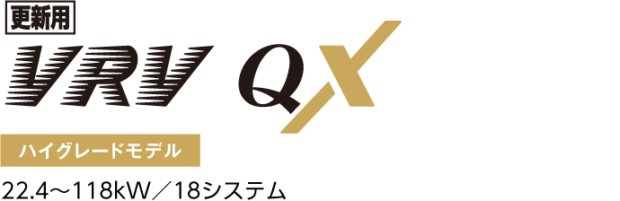VRV QX ハイグレードモデル22.4～118kW／18システム