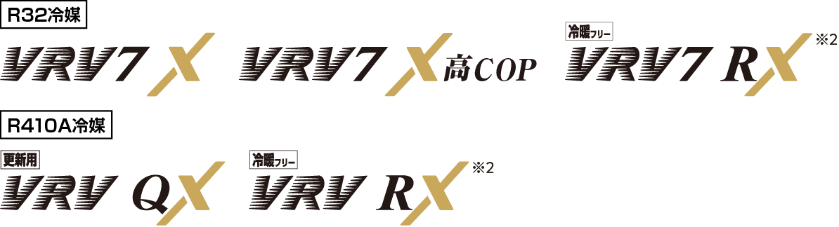 VRV X、更新用VRV QX、冷暖フリーVRV RXロゴ
