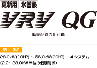 更新用 | 氷蓄熱 | VRV QG | 受注生産品 | 28.0kW(10HP)～56.0kW(20HP)／4システム（2.2〜28.0kW単位の個別制御）