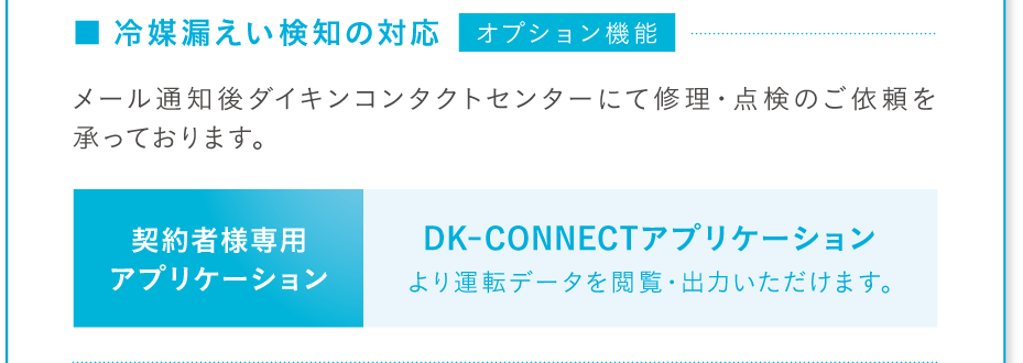 ■冷媒漏えい検知の対応[オプション機能]メール通知後ダイキンコンタクトセンターにて修理・点検のご依頼を承っております。【契約者様専用アプリケーション】DK-CONNECTアプリケーションより運転データを閲覧・出力いただけます。
