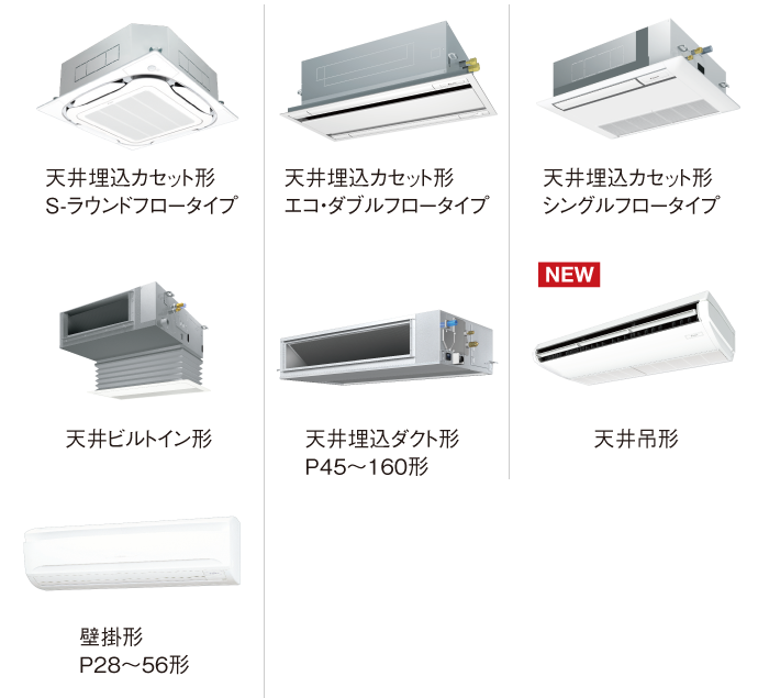 ガスヒートポンプエアコン 製品ラインアップ GHP エグゼア Ⅲ ガスヒートポンプエアコン ダイキン工業株式会社