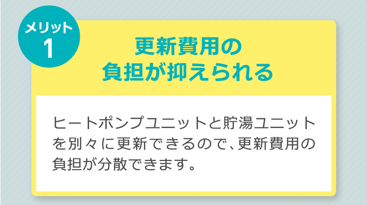 メリット1：更新費用の負担が抑えられる。ヒートポンプユニットと貯湯ユニットを別々に更新できるので、更新費用の負担が分散できます。