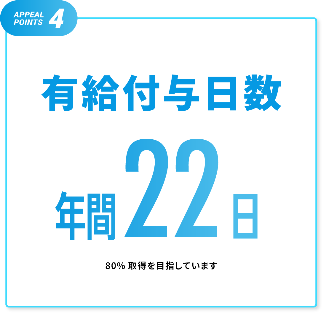 有給付与日数、年間22日。80%取得を目指しています。