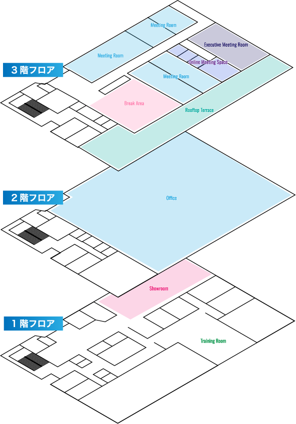 フロア説明画像