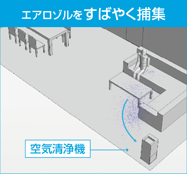 業務用空気清浄機(UVストリーマ) | ダイキン工業株式会社 業務用空気清浄機(UVストリーマ) | ダイキン工業株式会社