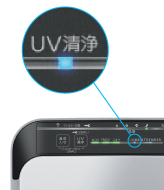 ACB50Z UVストリーマ空気清浄機 | 業務用空気清浄機(UV ACB50Z UVストリーマ空気清浄機 | 業務用空気清浄機(UV