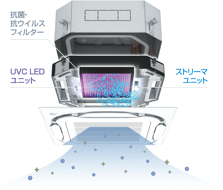 BAEF55D160 UVストリーマ除菌ユニット | 業務用空気清浄機（UVストリーマ） | ダイキン工業株式会社