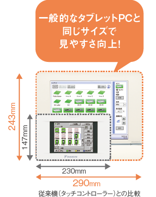 一般的なタブレットPCと同じサイズで見やすさ向上！