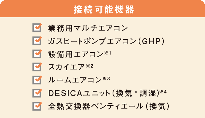 接続可能機器リスト