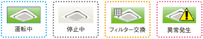 アイコン画面表示