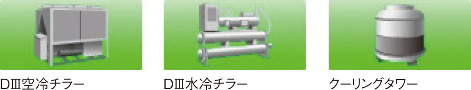 主な制御・監視項目｜DⅢ空冷チラー｜DⅢ水冷チラー｜クーリングタワー