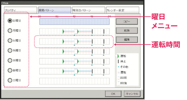 週間パターン設定画面イメージ
