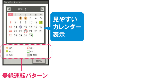 設定確認画面イメージ