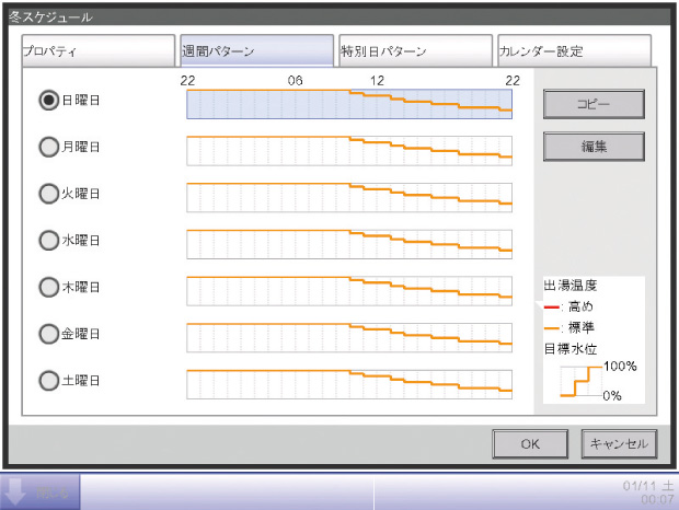 設定湯量一覧画面イメージ