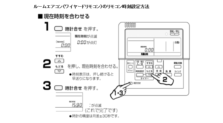 ルームエアコン ワイヤードリモコン 操作方法