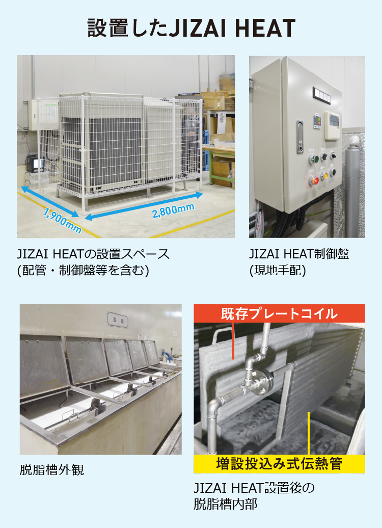 設置したJIZAI HEATのイメージ