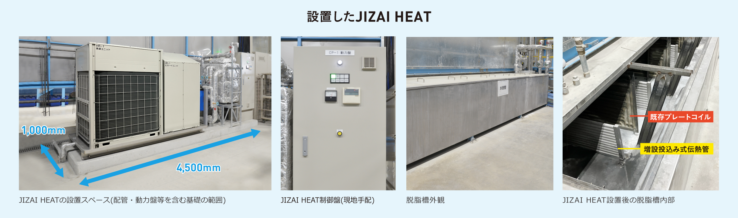 設置したJIZAI HEATのイメージ
