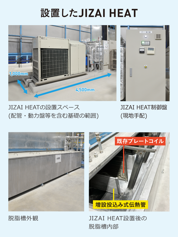 設置したJIZAI HEATのイメージ