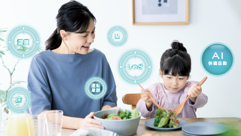 RXシリーズ 「うるさらX」 製品情報 | ルームエアコン | ダイキン工業 