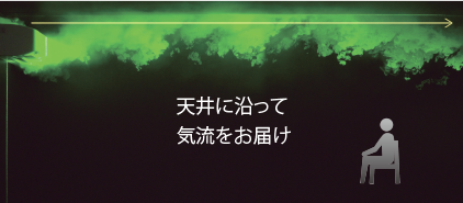 2024年AI運転＆快適気流搭載モデルダイキンS404ATAPおもに14畳用エアコン 2024年モデル「うるさらX」新発売 | エアコン | ダイキン工業株式会社
