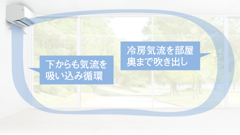 2024年AI運転＆快適気流搭載モデルダイキンS404ATAPおもに14畳用エアコン 2024年モデル「うるさらX」新発売 | エアコン | ダイキン工業株式会社