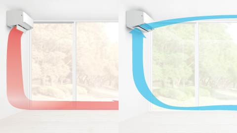 Rシリーズ 「うるさらX」 製品情報 | ルームエアコン | ダイキン工業