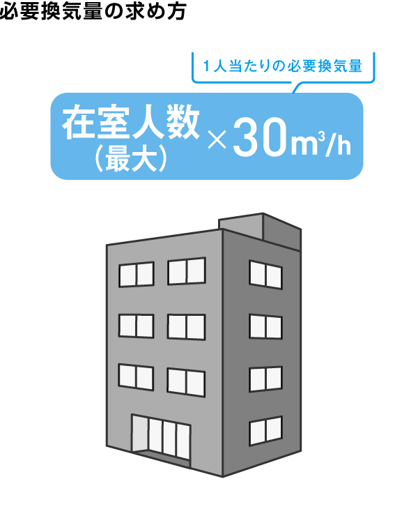 こんなお悩みありませんか 041 おしえて空気ナビ ダイキン工業株式会社