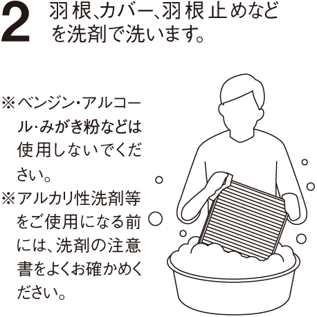 2、羽根、カバー、羽根止めなどを洗剤で洗います。※ベンジン・アルコール・みがき粉などは使用しないでください。※アルカリ性洗剤等をご使用になる前には、洗剤の注意書をよくお確かめください。